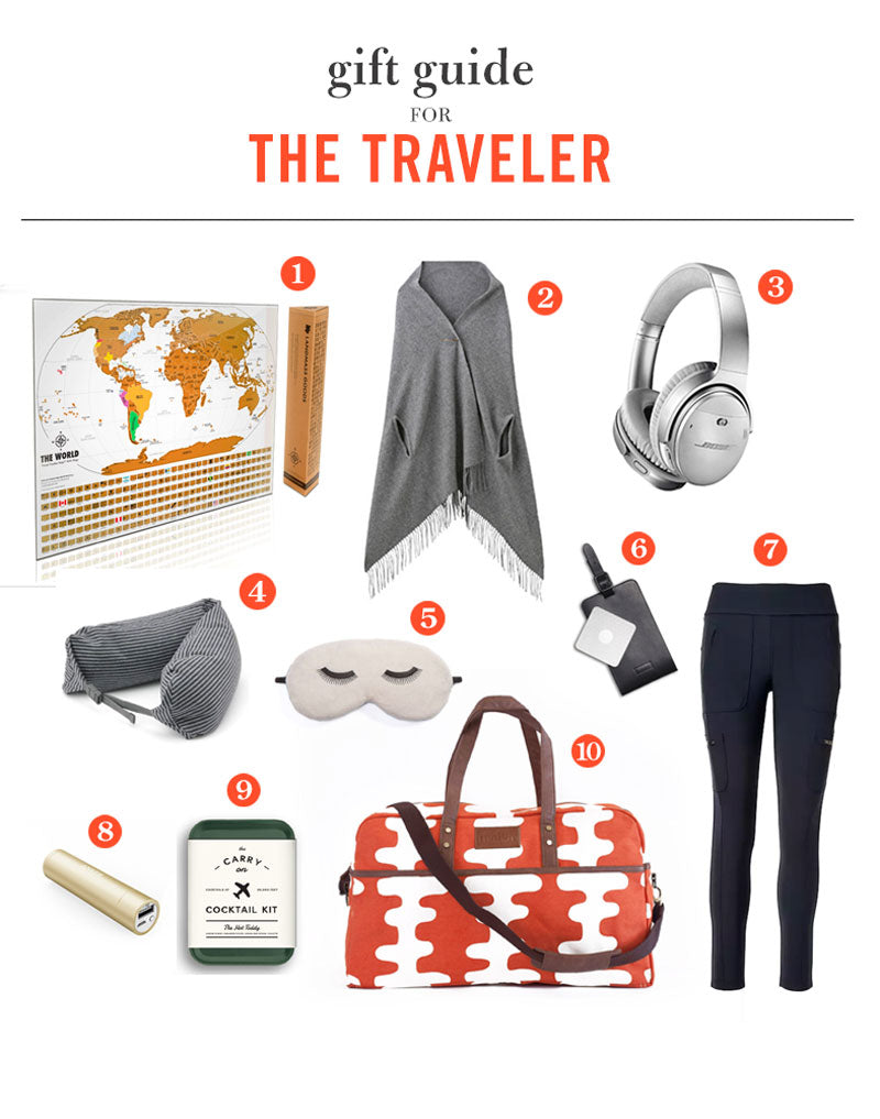 Gift Guide: Useful Gifts for the World Traveler